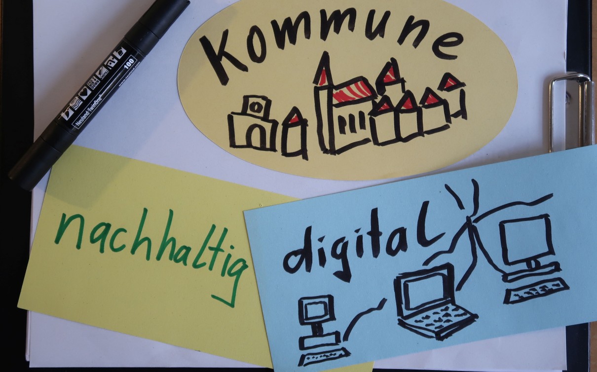 Verschiedene Haftnotizen mit den Worten Kommune, nachhaltig und digital.