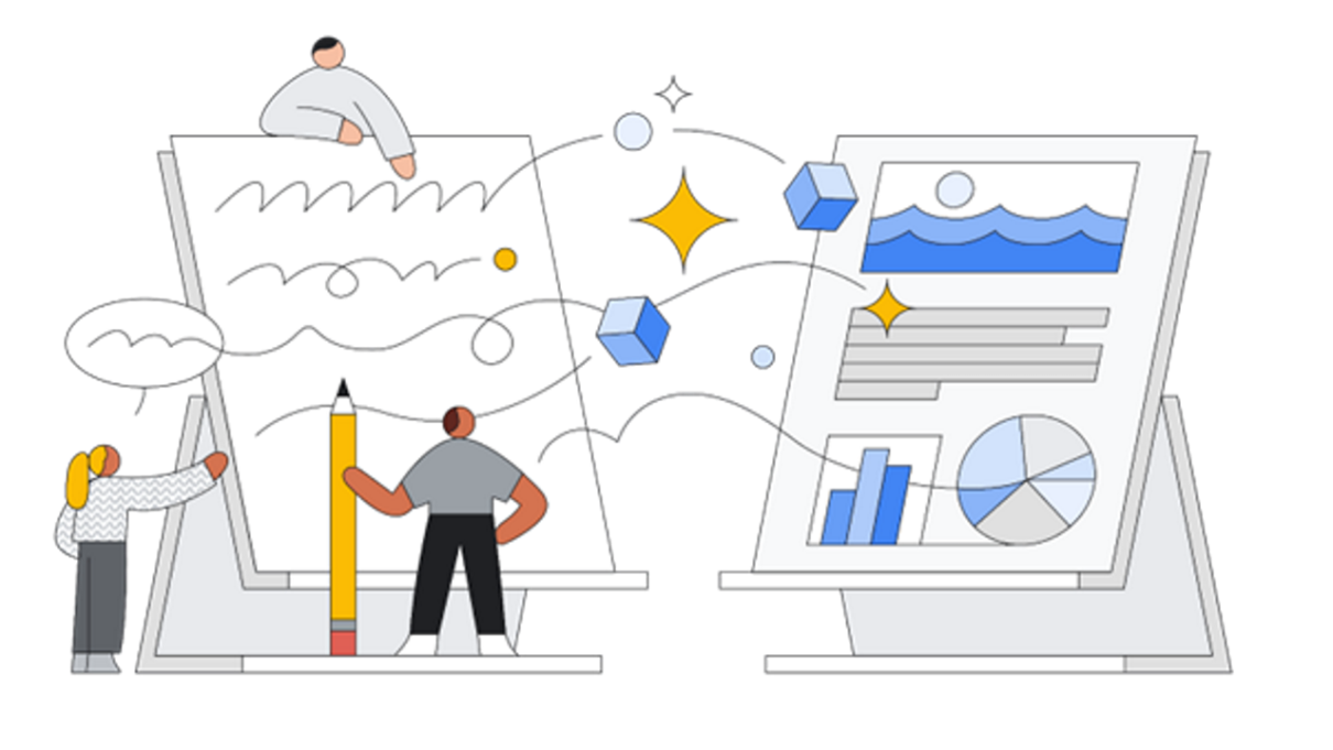 Grafische Darstellung zum Nutzen der Google Cloud Grafische Darstellung zum Nutzen der Google Cloud