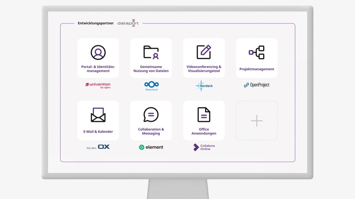 Desktopgrafik von openDesk Desktopgrafik von openDesk